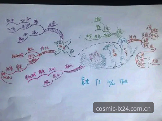 2026星空入口App充值教程 星空平台入口充值避坑实录:一个实战派的教学指南